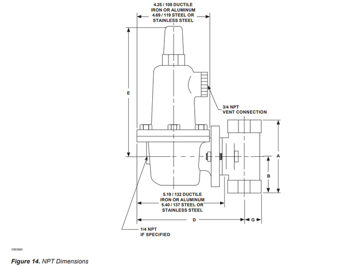 Fisher 627 Series Commercial / Industrial Pressure Reducing Regulators
