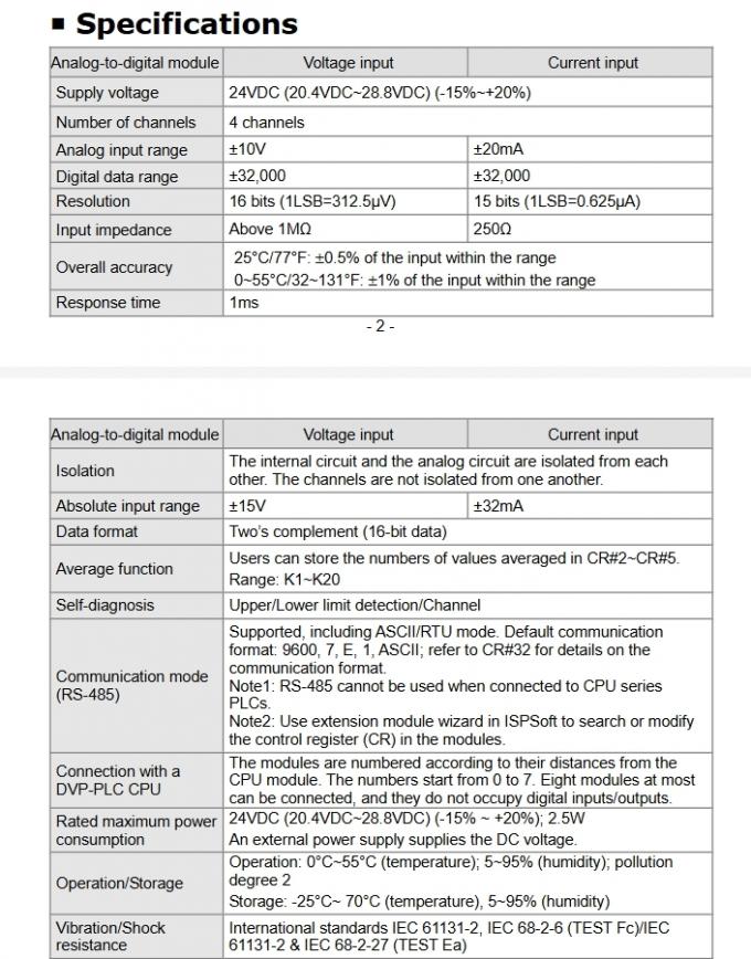 Enhanced Resolution PLC Delta 4-Ch 16-bit DVP04AD-H3 Analog Input ...