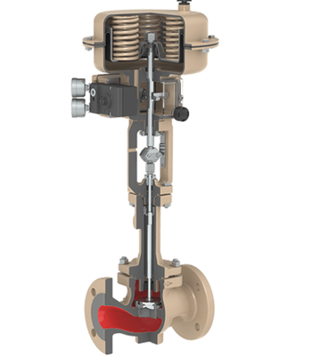  samson Series 240 Type 3241-1 and Type 3241-7 Pneumatic Control Valves with 3730 / 3730-5 Positioner

