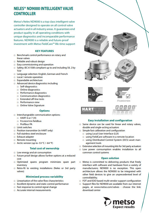 METSO Valve Positioner Model EJ05 Type ND9103HN ND9102HN ND9103HNK1