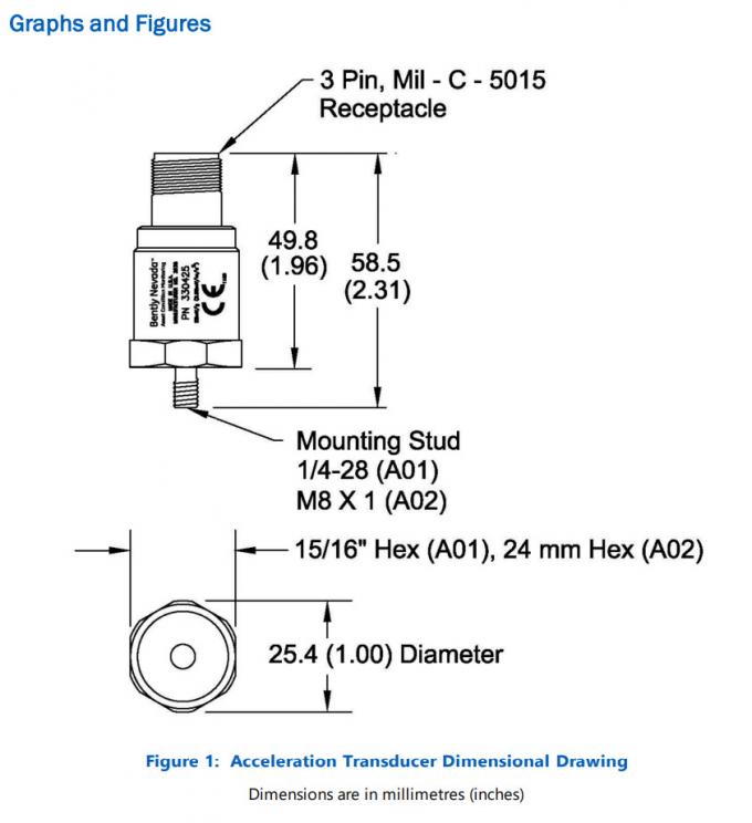 Case Isolated Accelerometer Acceleration Transducer GE 3304000105